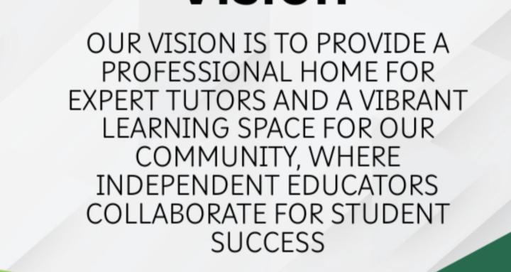 Learning Loft Market Rasen