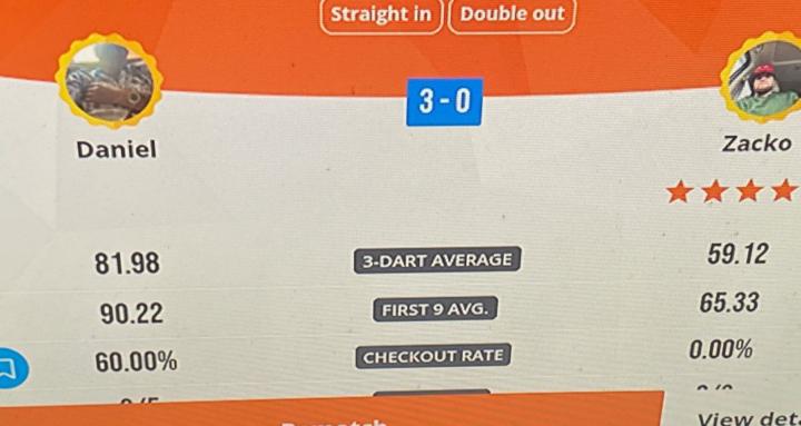 The fridges darts domain