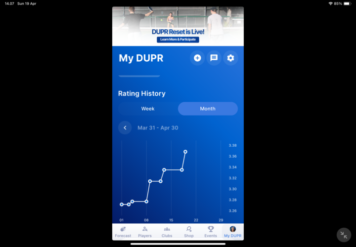 Coaching, Drills & DUPR