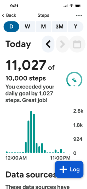 Moving forward 