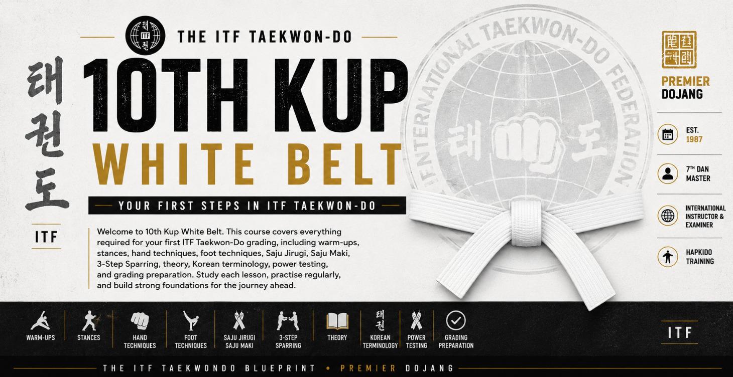 10th Kup – White Belt
