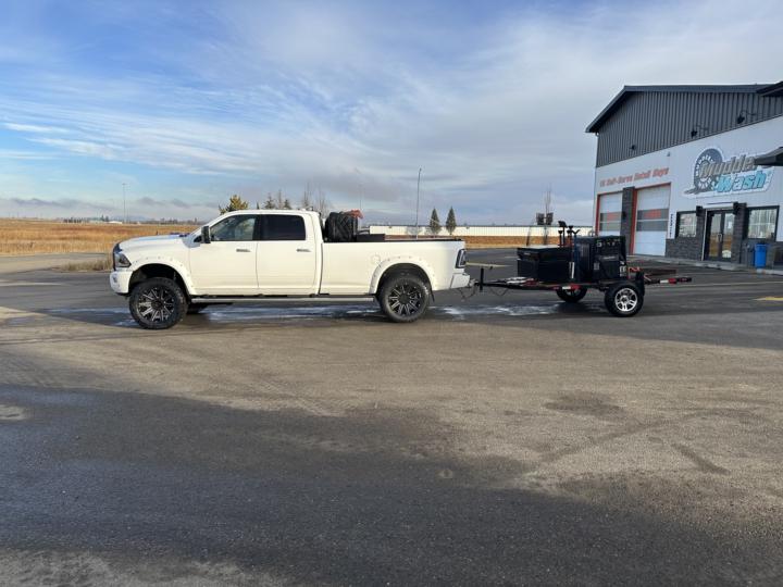 The Standard You Show Up With