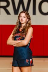 Izzy Wolfe