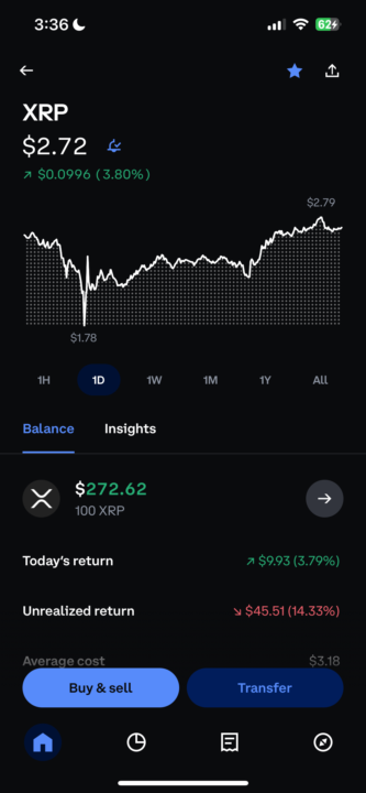 Sleep betrayeth me much