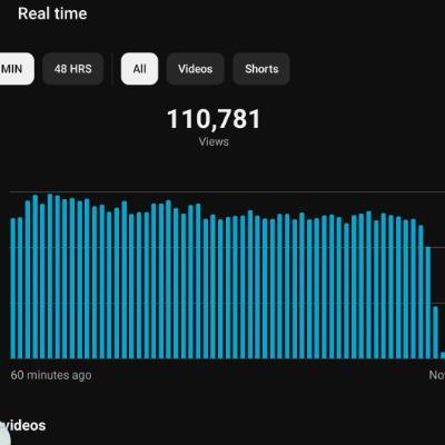 MD Sahariar hossen Rohan