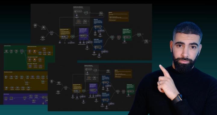 Automation et IA - Adil DAAS