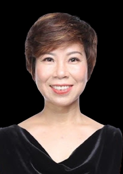 Liên Nguyễn thị phương