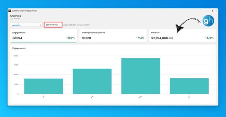 How to Generate an Extra $1M+/monthly in 90 days 👇