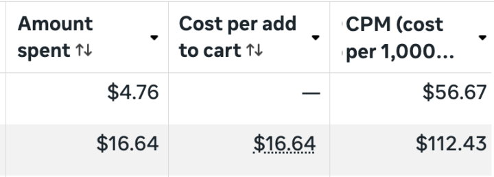 16.64 Add To Cart