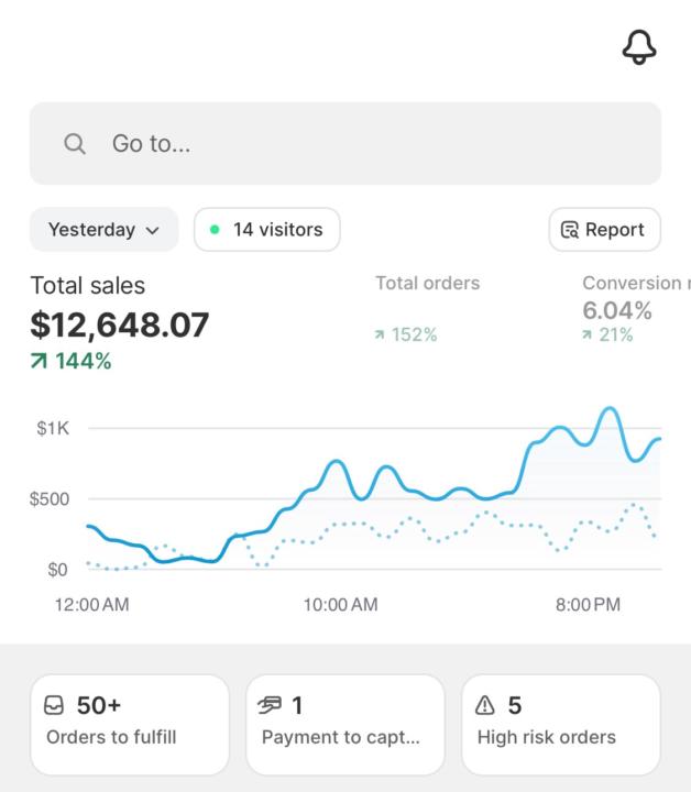 Ton of Sales
