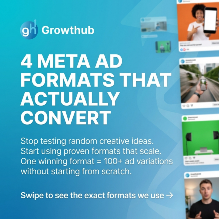 These 4 Winning AI Ad Formats Have Generated Over $10M+ 🤯