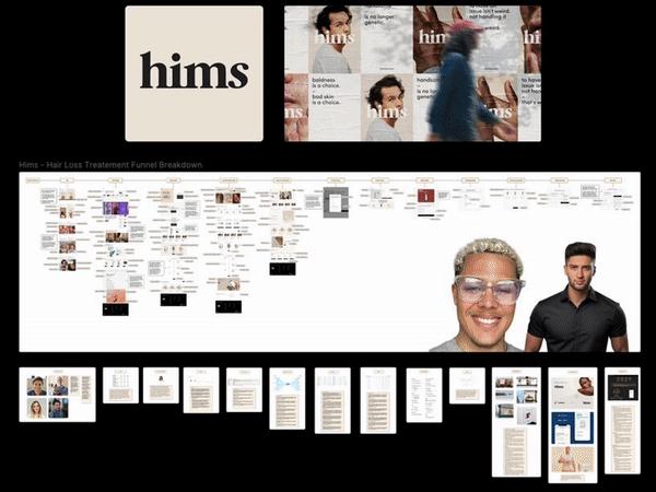 🚨 NEW FUNNEL BREAKDOWN🚨[FREE ACCESS]