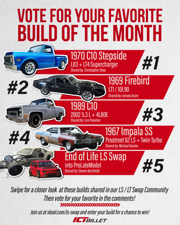 Vote for March Build of the Month!