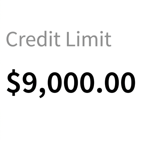 4 Steps to $9K Credit Card with Fair Credit