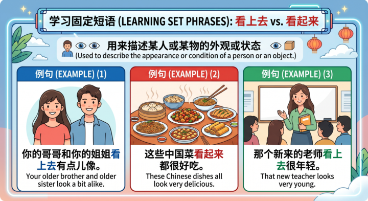看上去 & 看起来 look + adj. (HSK 3)