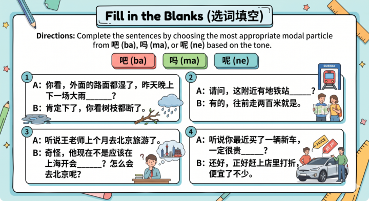 Daily test
