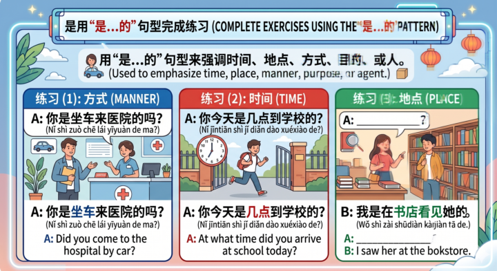是。。。的 sentence （HSK2）