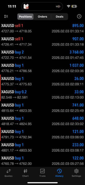 I need more engagement to go live 