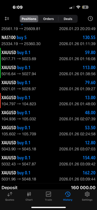 Gap and go, very simple!