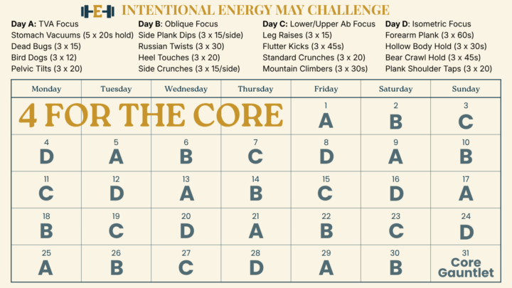 Why We’re Doing 4 FOR THE CORE: 14 ppl have COMMITTED
