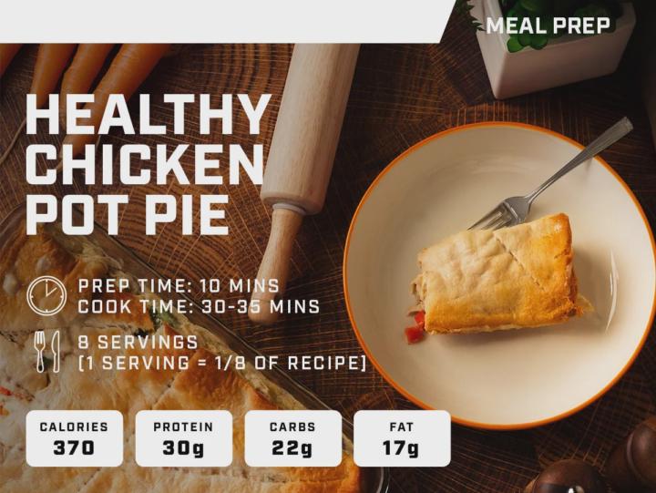 Healthy Chicken Pot Pie