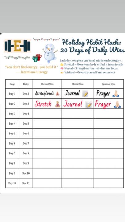 Forgot to share in here 