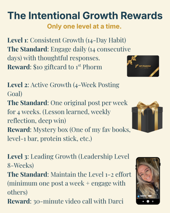 THE JUNE RESET: Unlocking Intentional Growth Rewards 🚀*