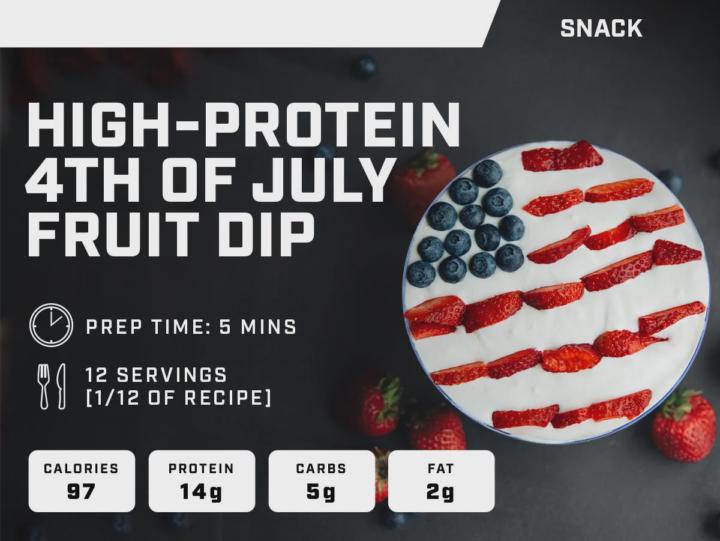 High-Protein 4th of July Fruit Dip