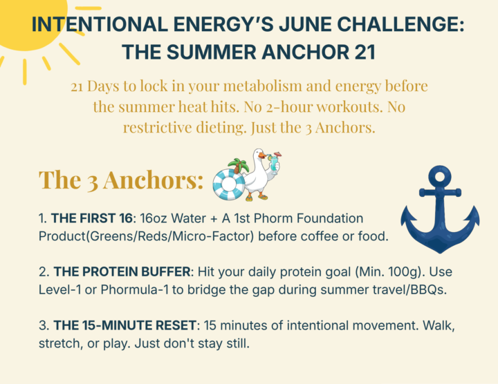 JUNE CHALLENGE: THE SUMMER DRIFT IS REAL.