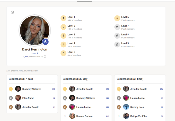 Let’s Talk About the Skool Leaderboard (So There’s No Confusion)