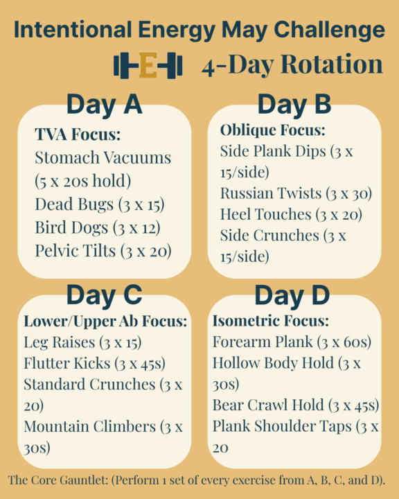 MONDAY: STOP DOING JUNK REPS.