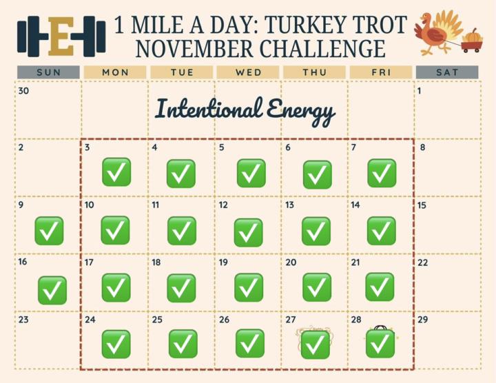 Turkey Trot Complete! 