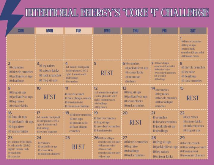SHOULD WE BRING 4 FOR THE CORE BACK?!