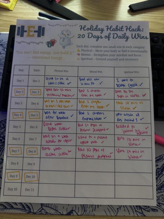 ⭐ Monday Reset — Fresh Week, Fresh Wins