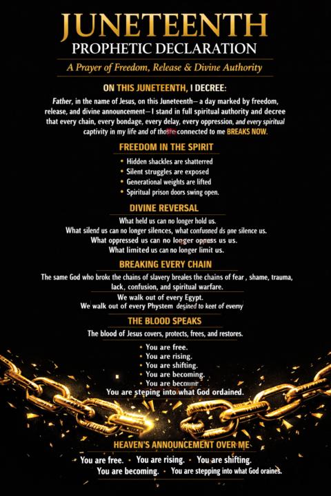 Juneteenth prayer 