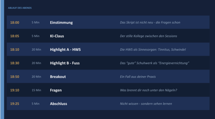 Donnerstag 18:00-19:30