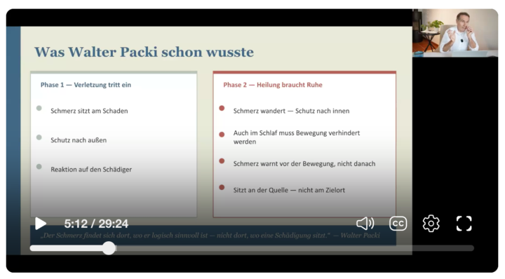 Praxis & Kaffee – Warum Schmerz dort sitzt, wo er logisch ist