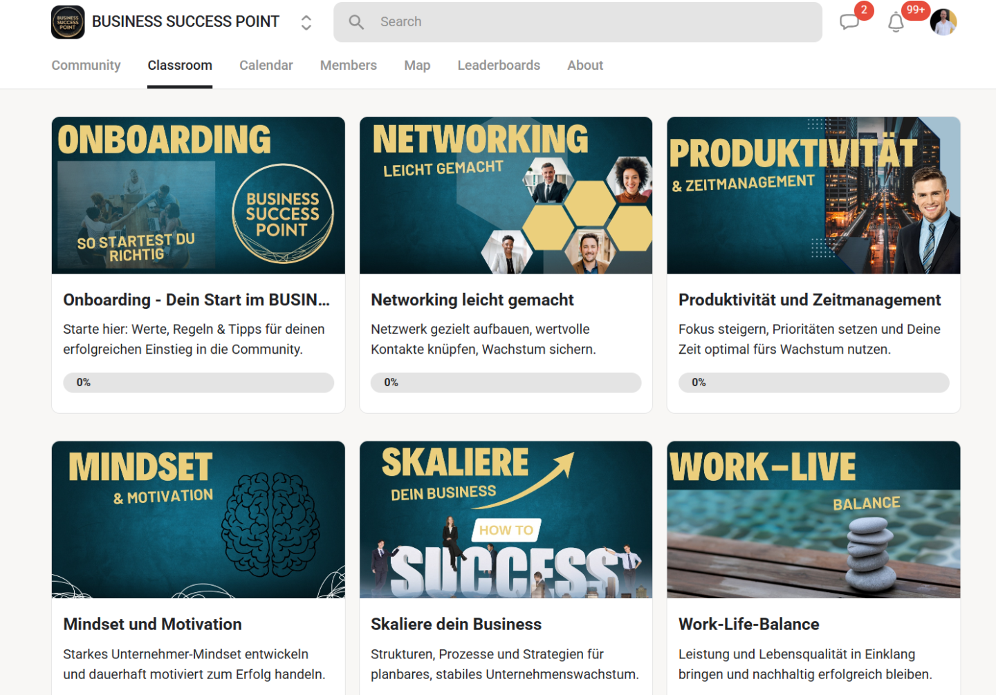 BUSINESS SUCCESS POINT