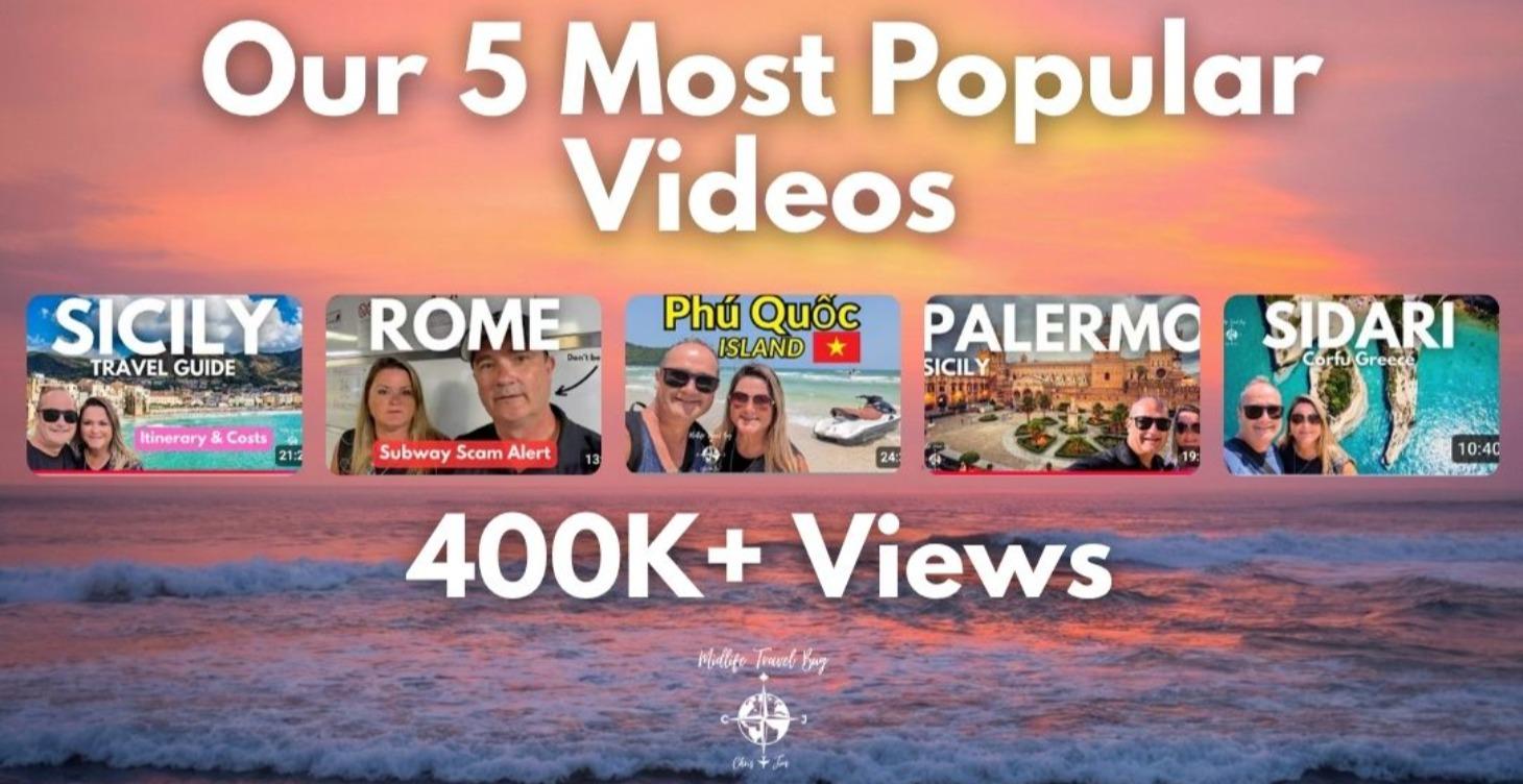 Our 5 Most Popular Videos (400K+ Views)
