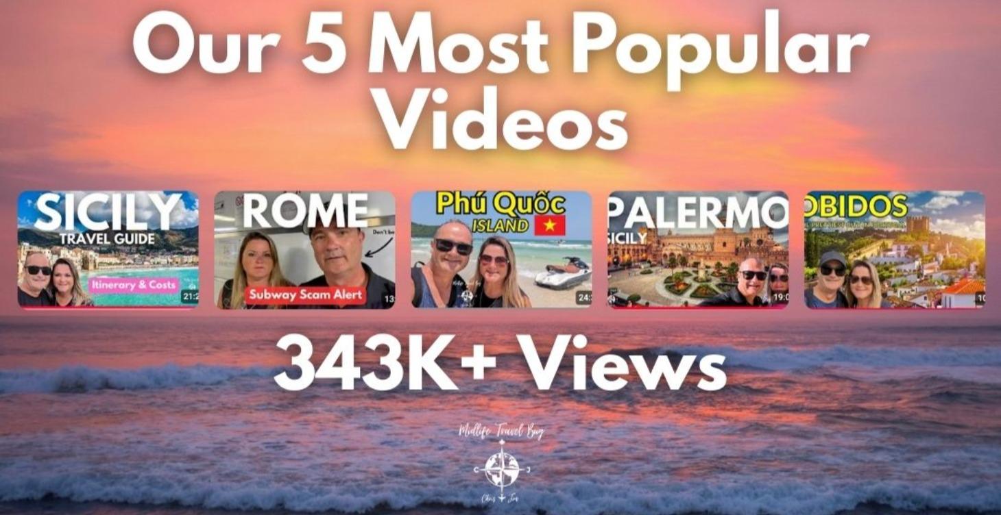 Our 5 Most Popular Videos (343K+ Views)
