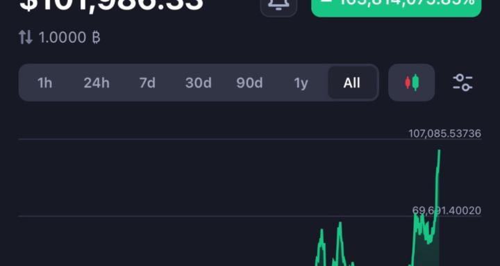 HUSTLE  AND GROW RICH