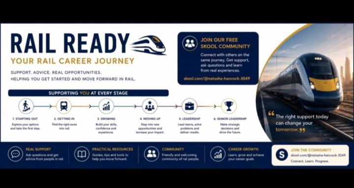 RailReady