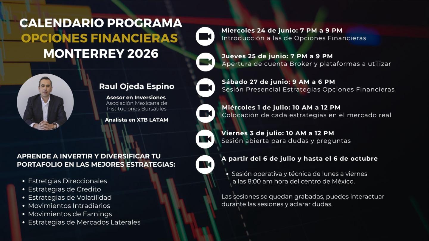 Raul Finanzas Academy