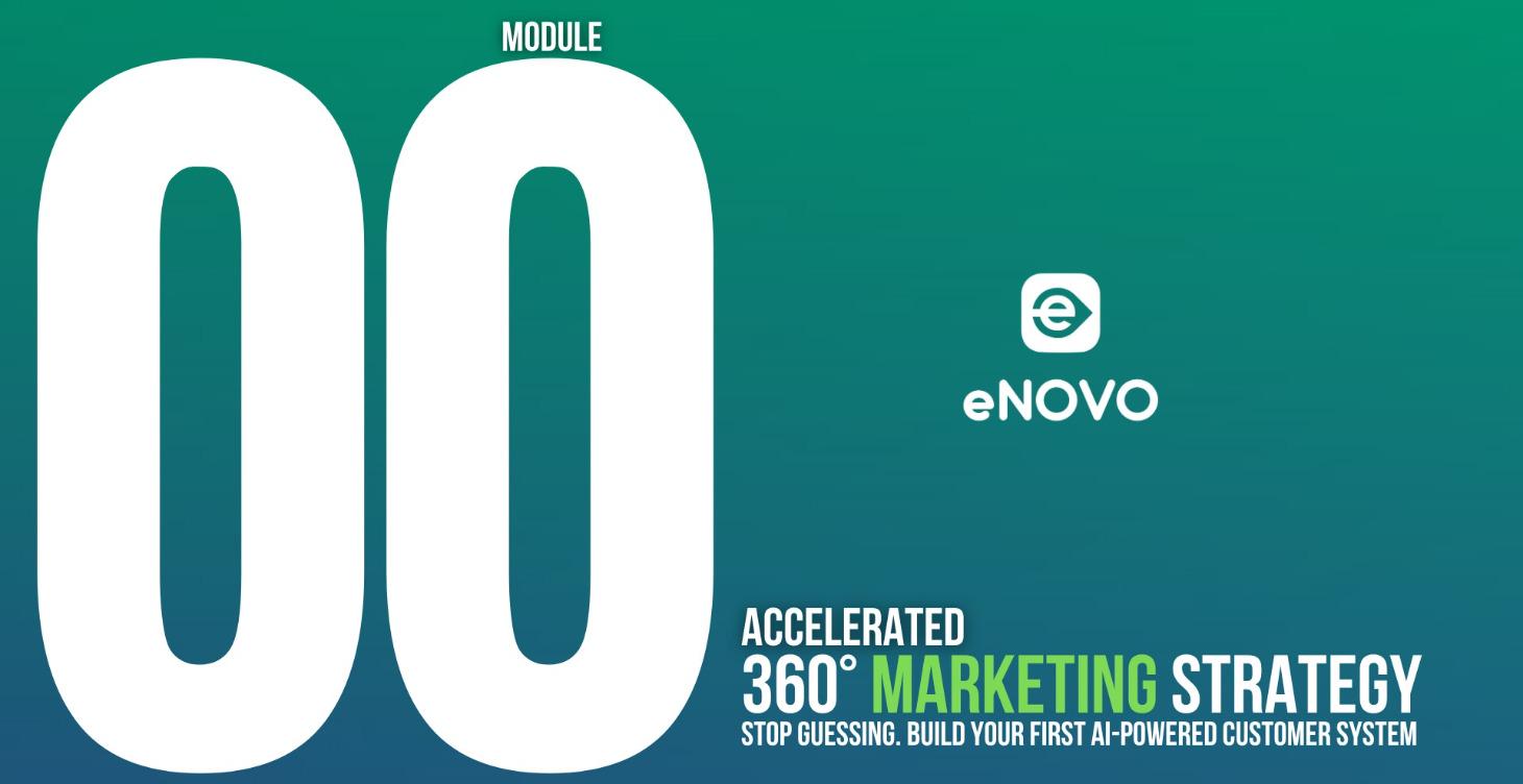 Accelerated-360° marketing strategy
