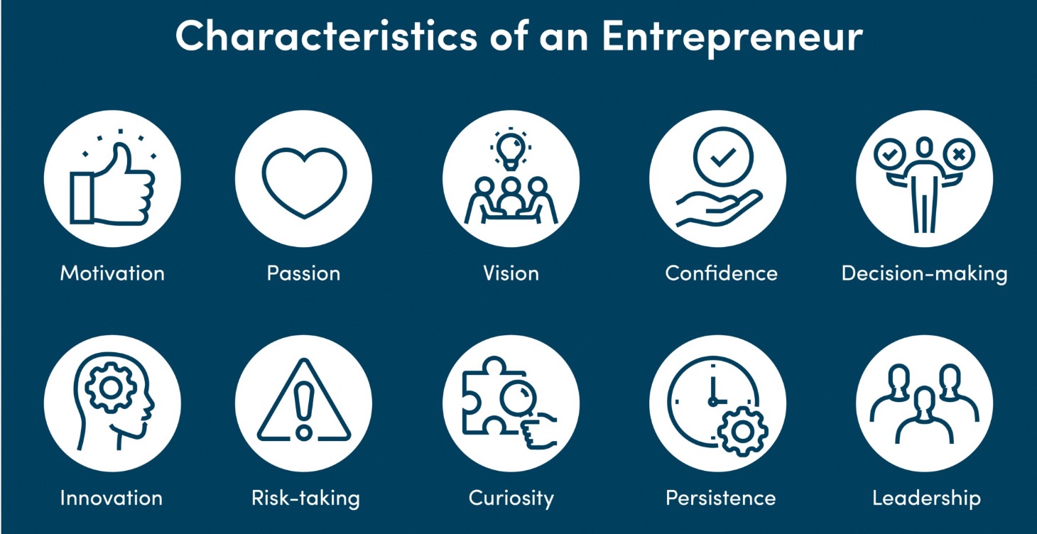 TeenPreneur