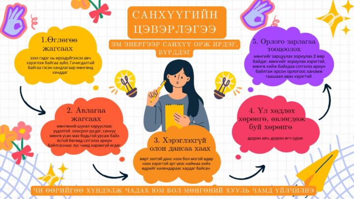 тест У Ж