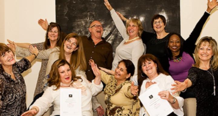 NLP Coaching Academy