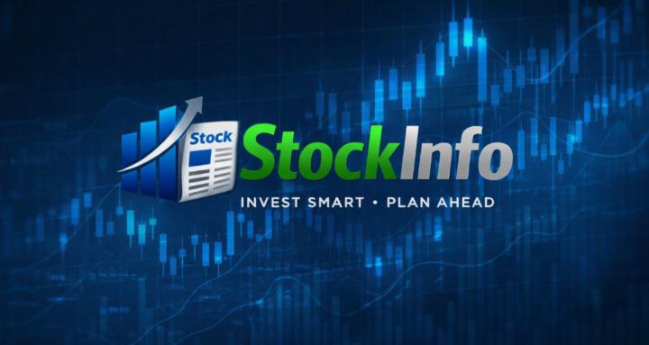 StockInfo