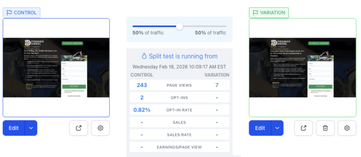 A/B testing Problems