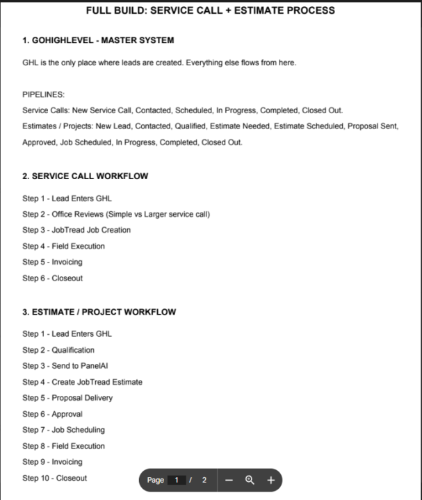 Has anyone built something like this?